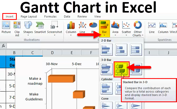 What Can Be Managed In A Project Using Gantt Chart News Room