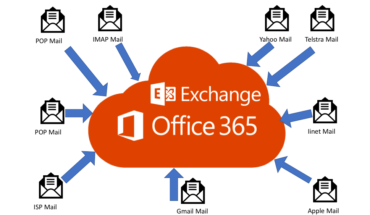 Microsoft Exchange Office 365 business