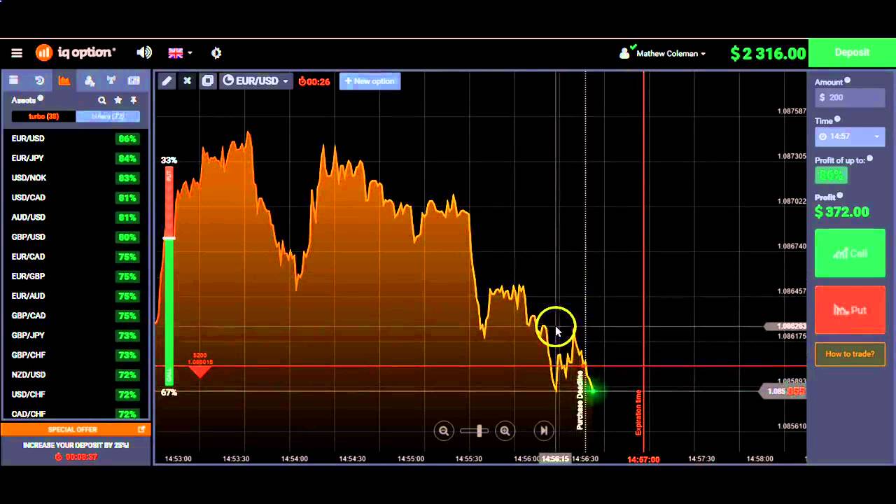 binary-options-brokers