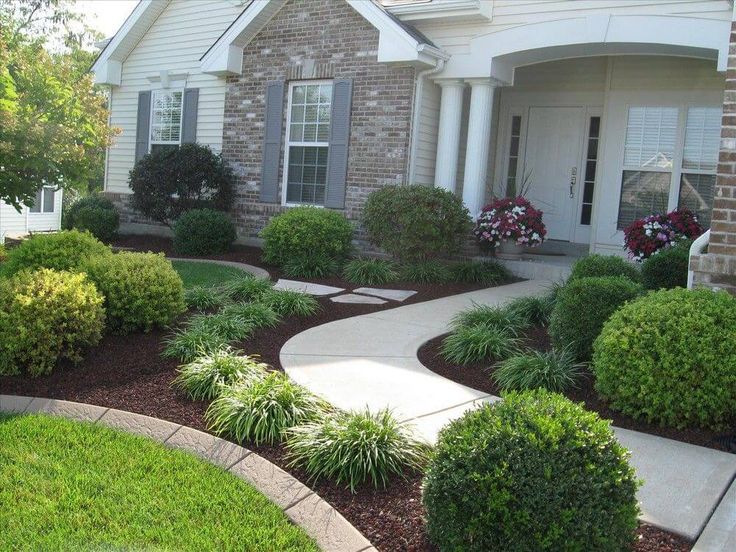 Lawn Landscaping into Home Improvement