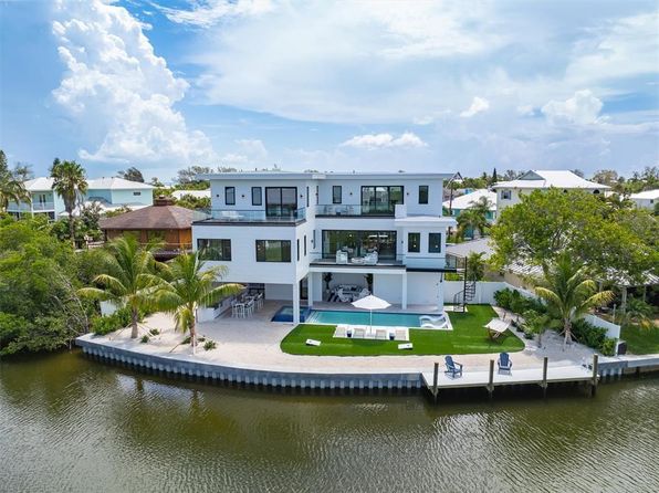 Anna Maria real estate